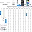 Умная гирлянда-штора SunLamp 3х3 м RGB интеллектуальное программирование управление приложение Control Smart - миниатюра 3