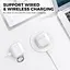 Чохол AhaStyle Transparent TPU Silicone Case для AirPods 4 Clear [133821] - мініатюра 6