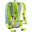 Рюкзак Deuter Speed Lite 17 Зеленый (1052-3410122 2807) - миниатюра 4