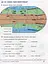 Зошит дослідника 4 клас. До підручника Іщенко О. Л. та ін. У 2-х частинах. Частина 2 - миниатюра 4