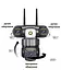 Вулична WiFi IPкамера SC28  15Мп  чорна 3 незалежних об'єктиви поворотні duplication - мініатюра 5