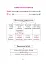 Українська мова в схемах і таблицях. Довідник учня 1-4 класів. (2-ге видання, доповнене і перероблене) - мініатюра 5