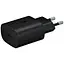 Зарядное устройство для Samsung USB-C Wall Charger with Cable USB-C 25W Black (EP-TA800XBEGRU) - миниатюра 3