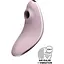Вакуумний вібратор Satisfyer Vulva Lover 1 - мініатюра 2