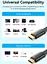 Кабель Vention HDMI-HDMI V 2.1 2 м (ALKBH) - мініатюра 4