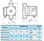 Циркуляционный насос NPO BPS 25-4S-130 - миниатюра 3