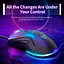 Миша Onikuma Wired RGB Gaming Mouse CW917 |1200-5800DPI| - мініатюра 2