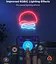 Стричка свитлодиодна розумна Govee H61D3 Neon Rope Light 2, 3м, RGBIC, WI-FI/Bluetooth, билий - миниатюра 3