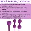 Набор вагинальных шариков I’MCUM Kegel Ball Силиконовые Фиолетовые 3 шт (IM-KGE001) - миниатюра 7