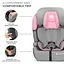 Автокресло Kinderkraft Comfort Up i-Size Pink (KCCOUP02PNK0000) - миниатюра 9