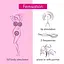 Вибратор для супер точной стимуляции клитора Rianne S Femsation - миниатюра 6