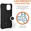 Оригинальный противоударный чехол UAG Pathfinder для iPhone 12 Mini (5.4") Black (112347114040) - миниатюра 8