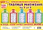 Таблиця Множення. Олівці. Набір для оформлення інтер'єру - миниатюра 1