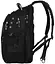 Рюкзак для ноутбука 2E 16" BPN6316 SmartPack, black (2E-BPN6316BK) - мініатюра 6