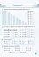 Мій помічник з математики. 2 клас. Комплект у 2-ох частинах - миниатюра 9
