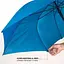 Зонтик-трость Perletti Golf XXL с системой антивитер синий (P96020-05) - миниатюра 4