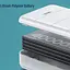 Універсальна мобільна батарея Remax RPP-184 40000mAh з ліхтарем (Білий) - мініатюра 4