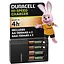 Зарядний пристрій для акумуляторів Duracell CEF14, 4 години, 1 шт. (Includes 2 AA1300mAh & 2 AAA750mAh) (5007497 / 5004990) - мініатюра 1