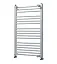 Рушникосушка 860x450 водяной (плоска) /393Вт Heizung - мініатюра 3
