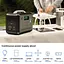 Зарядная станция Choetech Portable Power Station 1200W (BS005) - миниатюра 8