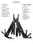 Мультитул Active Batman - миниатюра 4