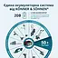 Набір із двох акумуляторних інструментів Konner&Sohnen KS IDISD 20Vв Kцnner & Sцhnen teh0026222 - мініатюра 9