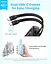 Портативний зарядний пристрій - 20000 mAh 45W Built-In Dual USB-C Cables Black Anker teh0027057 - мініатюра 2