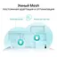 MESH-система TP-Link mesh Deco X60 AX3000 1Pc White 802.11ax (Deco-X60-1-pack) - мініатюра 4