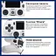 Беспроводной геймпад Sony DualShock 4 White для PS4/PC/Смартфона - миниатюра 3