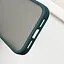 Чохол Epik TPU+PC Metal Buttons для Apple iPhone 16, 6.1 Зелений - мініатюра 6