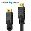 Кабель HDMI 10 м PURELINK PI1000-100 - миниатюра 3