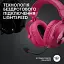 Гарнітура Logitech G Pro X2 Wireless Lightspeed Magenta (981-001275) - мініатюра 3