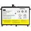 Аккумулятор PowerPlant для ноутбуков LENOVO IdeaPad Yoga 2 11 Series (L13M4P21) 7.4V 4250mAh - миниатюра 1