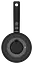 Ківш Ringel Grey Line 1.4 л 16 см kuh0016441 - мініатюра 5