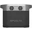 Зарядная станция EcoFlow DELTA (EFDELTA1300-EU) - миниатюра 4