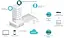 TP-Link Точка доступа EAP650 WALL AX3000 в 1xGE out 1xGE PoE MU-MIMO - миниатюра 6