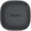 Наушники TWS Xiaomi Redmi Buds 6 Play Black (BHR8776GL) RU - миниатюра 5