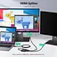 Спліттер UGREEN 2в1 HDMI Switcher 4K@60Hz CM311 з кабелем HDMI 1 м (70607) - мініатюра 4