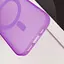 Чехол Epik TPU+PC Lily with MagSafe для Apple iPhone 15, 6.1 Purple - миниатюра 8