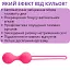 Набір вагінальних кульок I'MCUM Kegel Secret System Рожеві 3 шт (IM-KGE203) - мініатюра 4