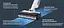 Пилосос бездротовий Rowenta X-Clean 10 200 Вт автон. робота до 60 хв НЕРА білий - мініатюра 4