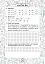 Математика. 2 клас. Зошит №3. Вирази з дужками. Задачі на дві дії - миниатюра 3