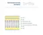 Матрас Brille многослойный + система пружин 180х200х20 см UM2, F10-002-1 - миниатюра 4