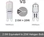 Світлодіодна лампа JUNSHI G9, від 2,5 Вт до 20 Вт, теплий білий 3000 K, 210 люменів, AC220-240V світлодіодне світло - мініатюра 4