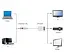 Переходник Cablexpert DisplayPort-DVI White (A-DPM-DVIF-002-W) - миниатюра 2