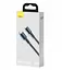 Кабель Baseus High Density Braided Fast Charging Data Cable Type-C to iP PD 20W 1 м Синій - мініатюра 2