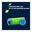 Мышка Canyon MW-22 Dual Band RGB Wireless Mountain Lavender (CNS-CMSW22ML) - миниатюра 9