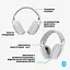 Bluetooth-гарнітура Logitech Zone Vibe 100 Wireless Off-White (981-001219) - мініатюра 7