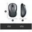 Мышь компьютерная Logitech M235 Wireless Colt Glossy (910-003146, 910-007129) - миниатюра 2