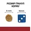 Сухий корм Hill's Prescription Diet i/d для котів Уход за травленням з куркою 04 кг - мініатюра 4